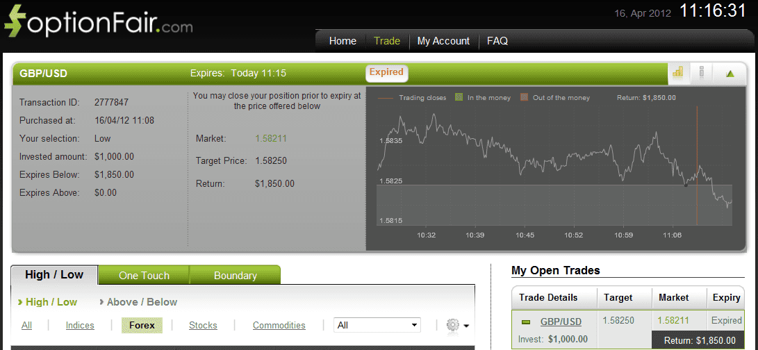 Successful Trades on April 16, 2012 gbpusd Successful Trades on April 16, 2012 gbpusd